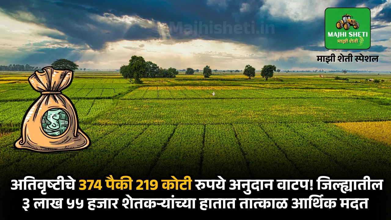 Ativrushti Madat Parbhani