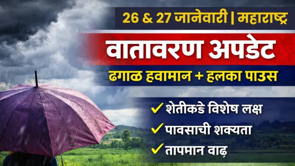 Maharashtra Weather Update Today