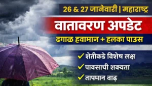 Maharashtra Weather Update Today